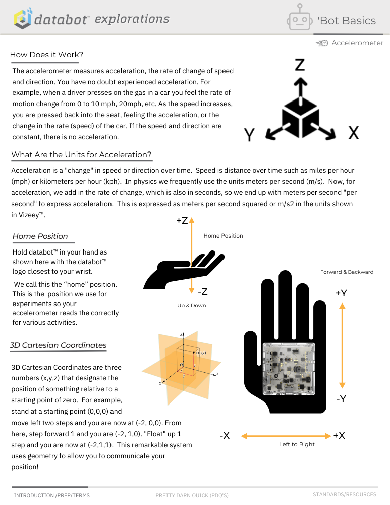 databot accelerometer sensor starter curriculum snapshot